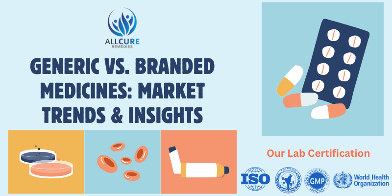 Allcure Remedies